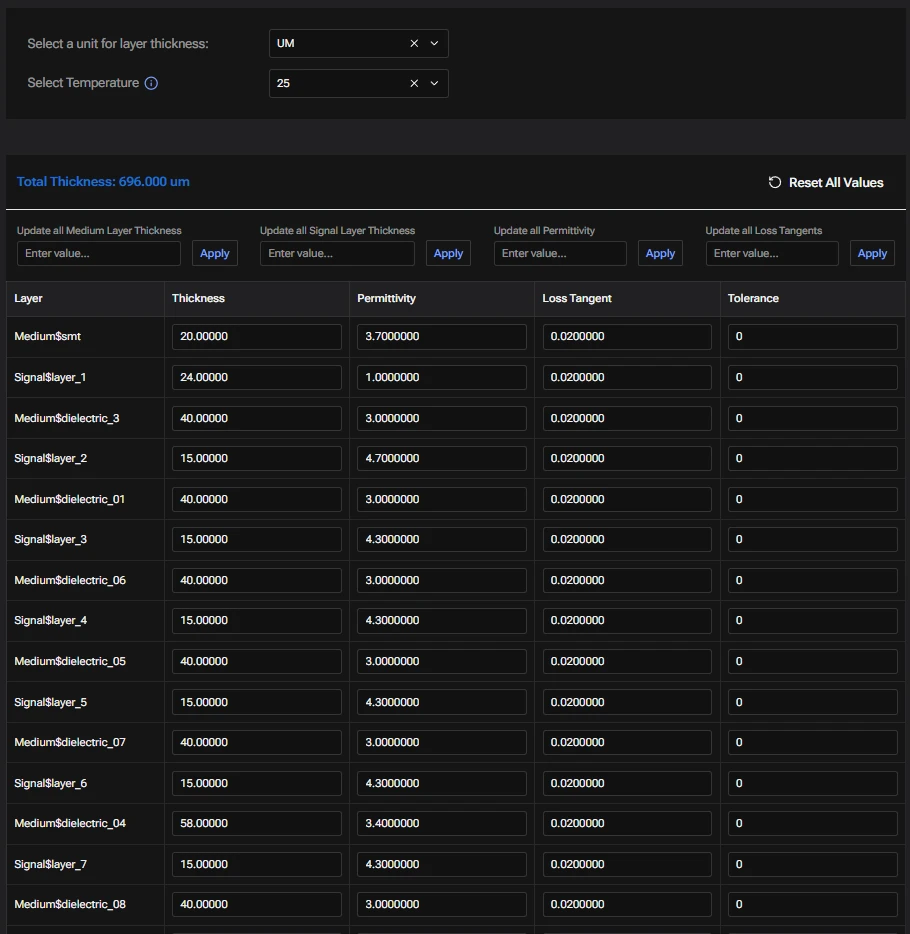 StackUp Information